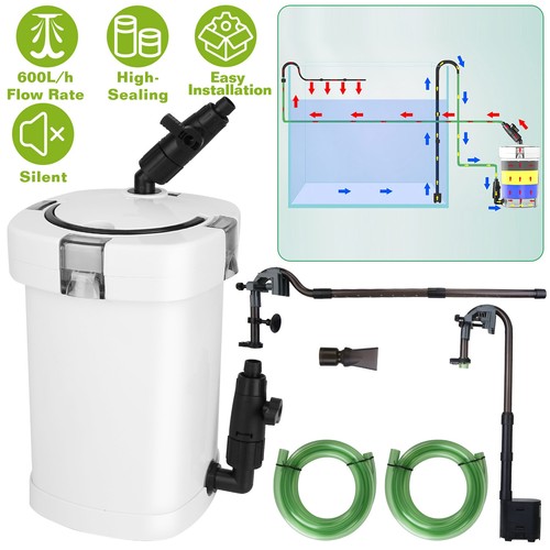 Stage external canister - 3-stage,